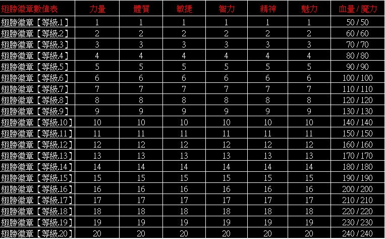 翅膀徽章（黑）.JPG