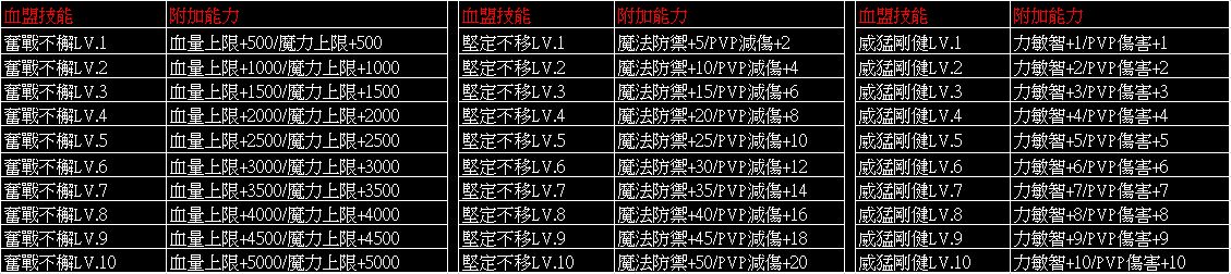 血盟（黑）.JPG